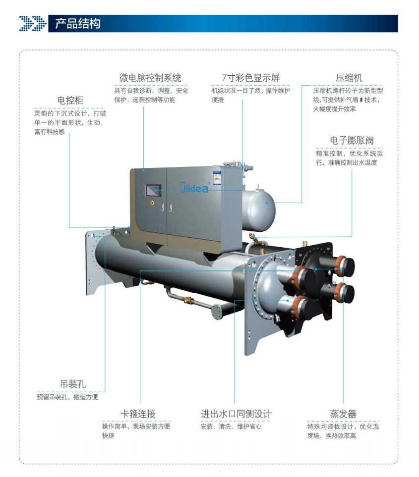 MC-H高效降膜式螺杆冷水机组