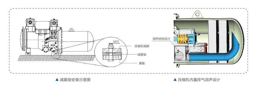 MC-H高效降膜式螺杆冷水机组