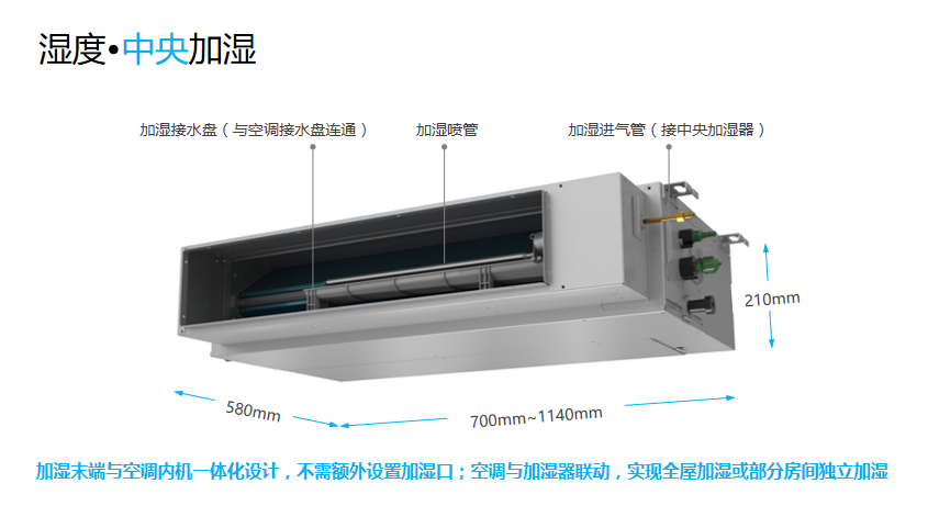 美的领航者系列全季候家用中央空调