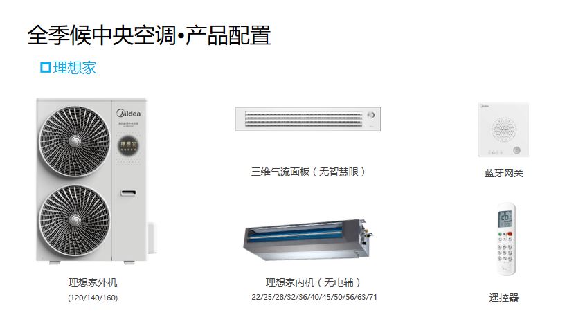 美的理想家全季候家用中央空调产品配置