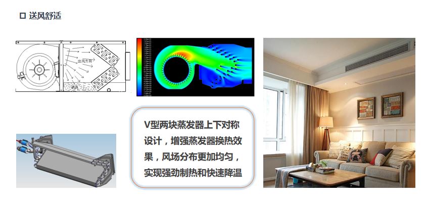 美的变频王系列家用中央空调