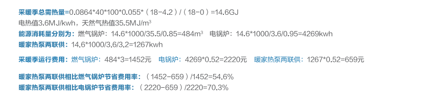 暖家空气源两联供 空调采暖一体化解决方案