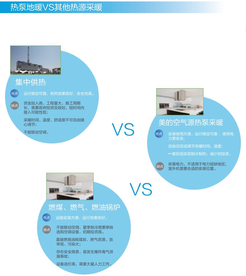 暖家空气源两联供 空调采暖一体化解决方案