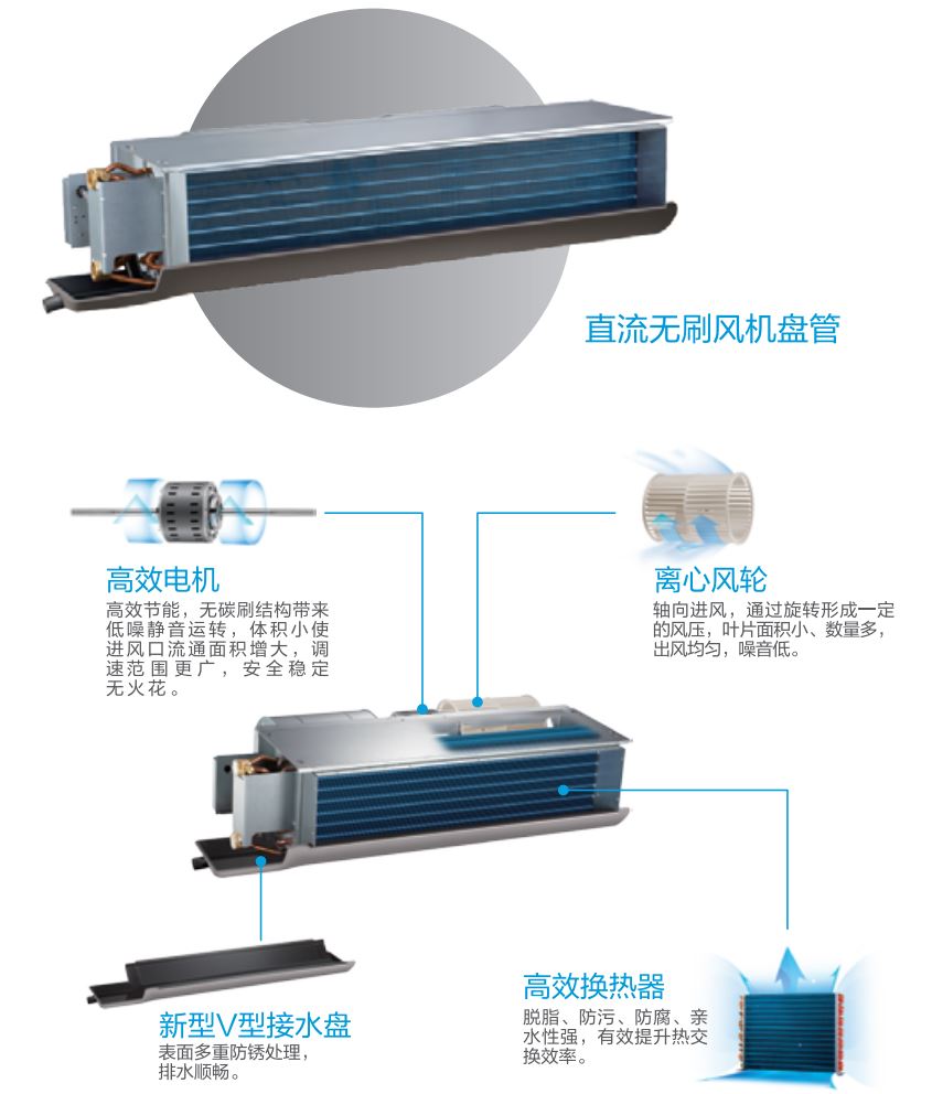 暖家空气源两联供 空调采暖一体化解决方案