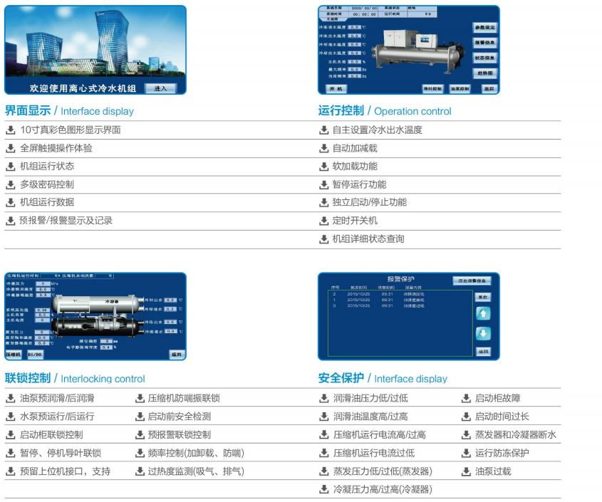 CCWE-EV变频直驱降膜离心机组