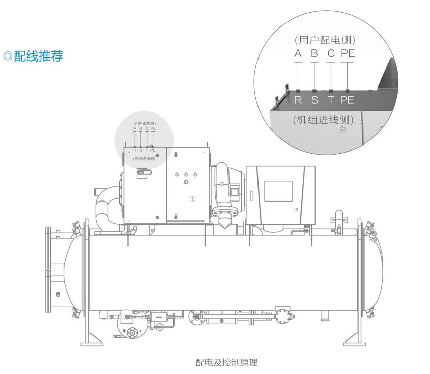 CCWE-EV变频直驱降膜离心机组