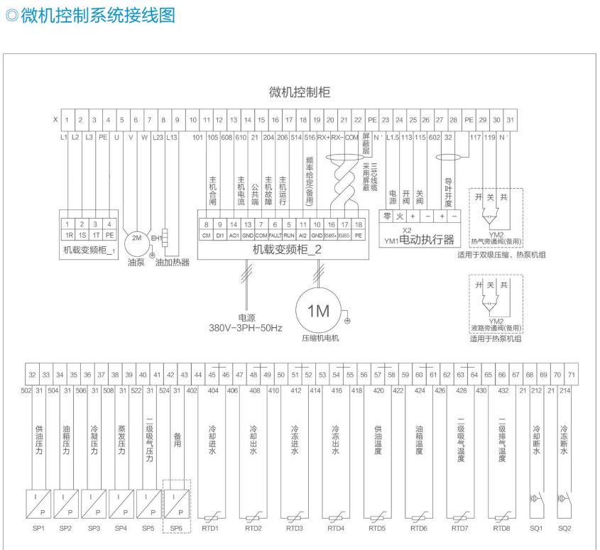 CCWE-EV变频直驱降膜离心机组