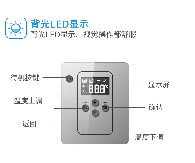 博世（BOSCH）壁挂炉 进口新欧洲之星 两用炉 家用（采暖+生活热水） L1P27-WBN6000-24KW