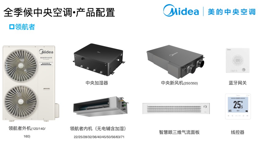 美的全季候中央空调领航者系列产品配置