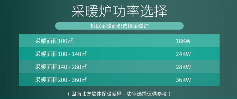 德国威能（Vaillant）壁挂炉 冷凝炉系列 天然气采暖洗浴两用锅炉