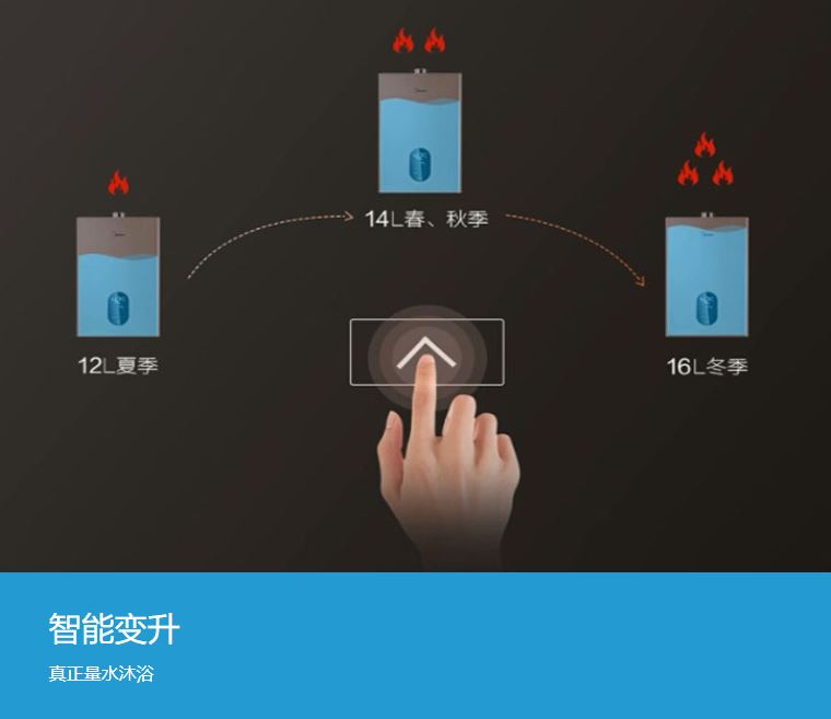 JSQ27-H6 恒温式燃气热水器 玫瑰金 20Y 电辅加机械防冻