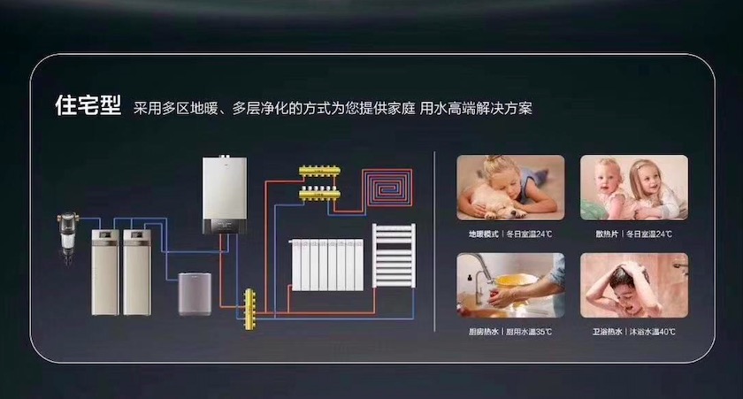 全屋净水解决方案