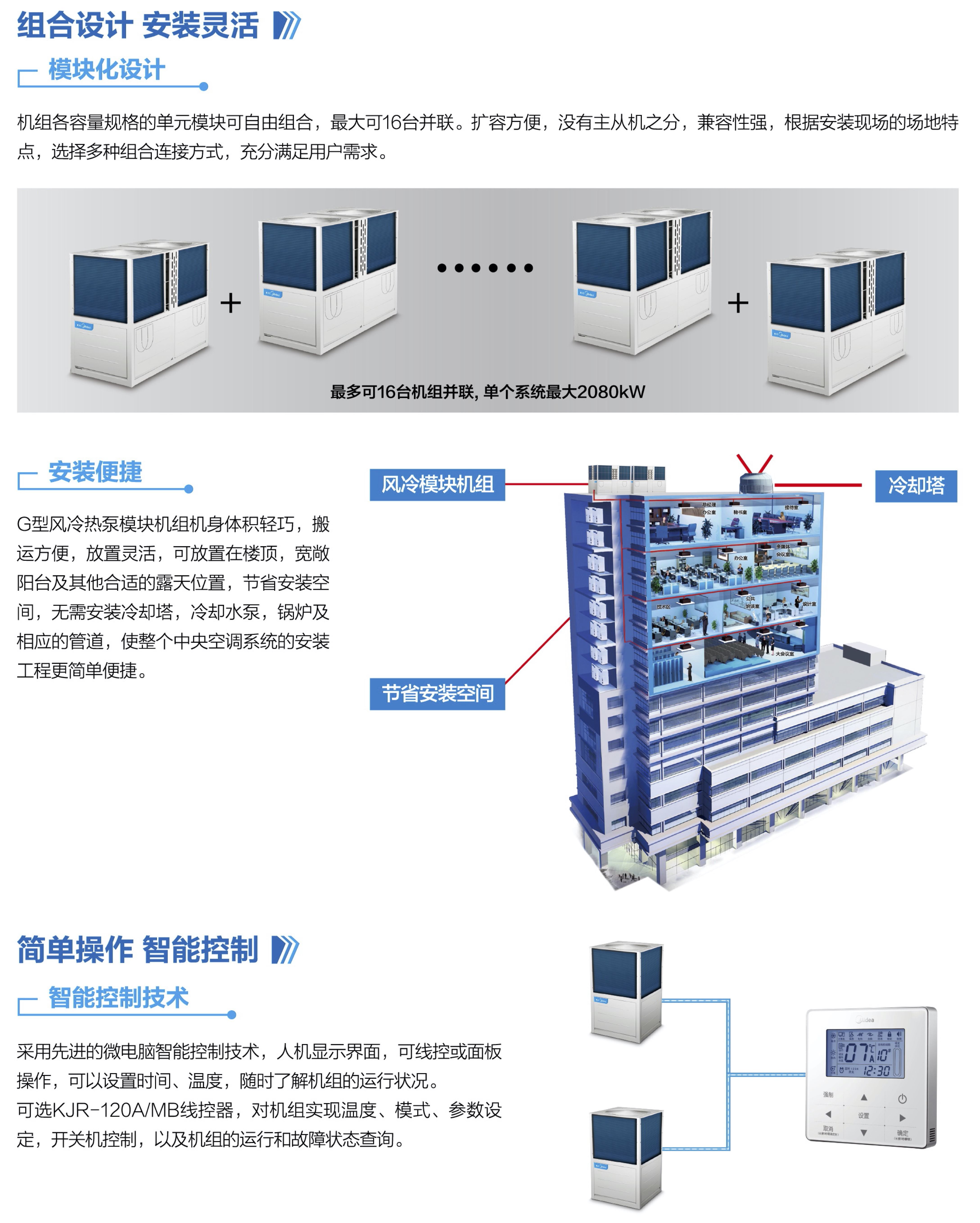 美的风冷热泵模块机组产品特点