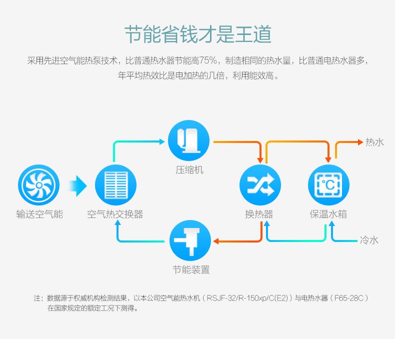 空气能7.jpg