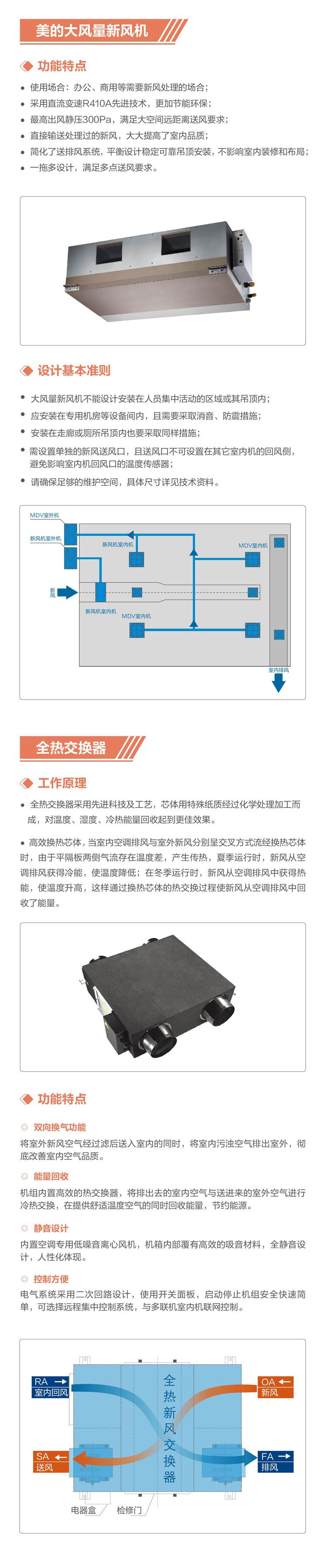 美的大风量新风机