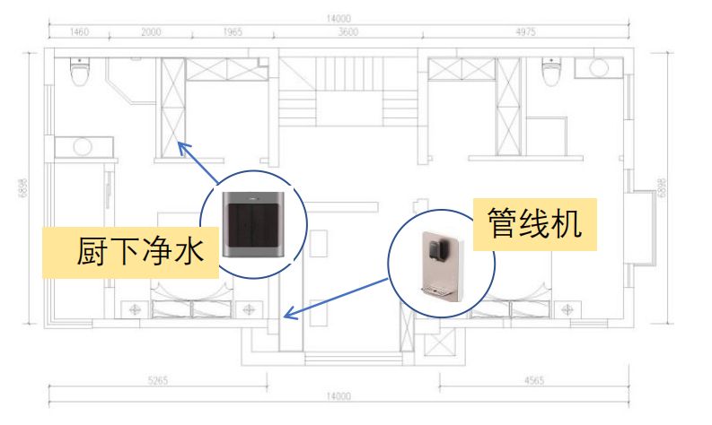 九阳全屋净水解决方案