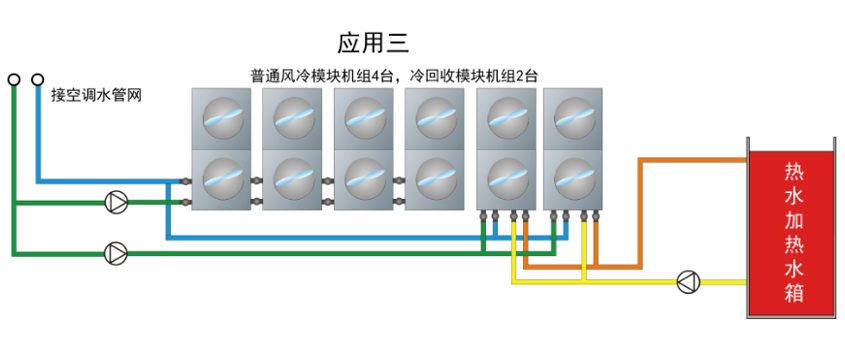 冷回收循环机