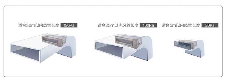 美的轻型商用空调-美的中央空调商用解决方案