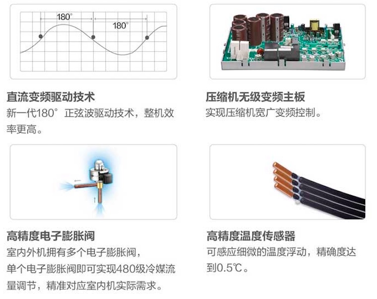 美的轻型商用空调-美的中央空调商用解决方案